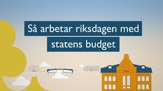 Så arbetar riksdagen med statens budget [upl. by Gariepy]