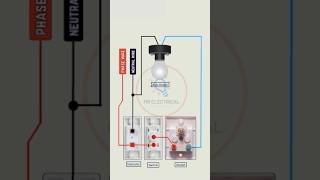 How to make a series testing board guide for electrician shorts [upl. by Enitsirc]