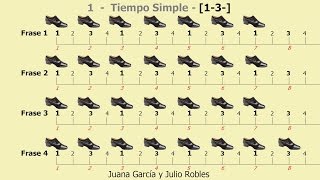 Los Ritmos del Tango  1  Tiempo Simple  13 [upl. by Deibel866]