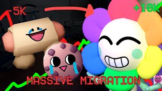 The THDandys World MASSIVE Migration Event  DandysTH [upl. by Levitt336]