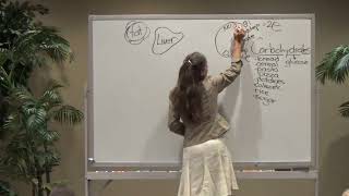 Barbara ONeill  5  Detoxification and The Liver [upl. by Barnabas583]