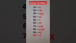 Roman Numbers 10 to 100 Maths💯shortsyoutubeshortstrending [upl. by Jessamyn245]