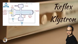 Reflex Klystron with Applegate diagram [upl. by Ashford306]