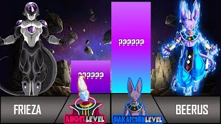 Black Frieza VS Beerus All Forms Power Levels Over The Years Dragon BallDBZDBSSDBH [upl. by Aicylla]