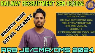 ZONE WISE VACANCY IN DETAILRRB JE 2024BRANCH WISE VACANCY railway rrbje rrbntpc exam [upl. by Miche]