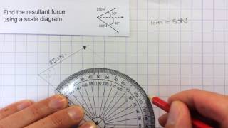 4 Resultant force of two vectors at different angles [upl. by Gillespie]