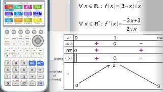 1ère Dérivation  Étude dune fonctionproduit avec racine carrée [upl. by Elad658]