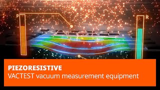 Vacuum Measurement Equipment Piezoresistive Technology [upl. by Mickey]