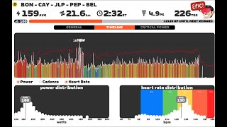 20241013T1300 8 FRR Tour France  Stage 9 Quatch Quest [upl. by Bensen]