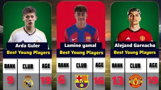 THE 24 BEST YOUNG PLAYER 25 Best Young IN THE WORLDarda gulerlamine yamalAlejandro garnacho 😱 [upl. by Yblocaj246]