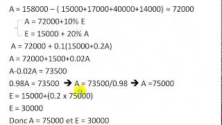 Comptabilité Analytique S3 partie 15 quot Exercice 1 du coût complet quot [upl. by Tenrag]