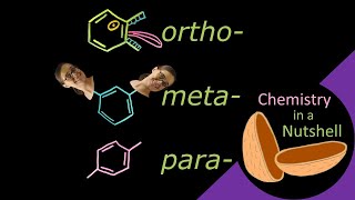 ortho meta para Benzene Prefixes  Easy Way to Remember [upl. by Docilu928]