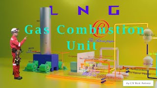 LNG  Gas Combustion Unit GCU [upl. by Naenej]