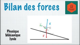 Faire un bilan des forces [upl. by Thomson]