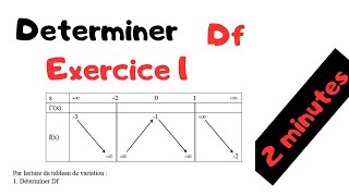 1 MINUITE POUR DETERMINER Df [upl. by Didier]