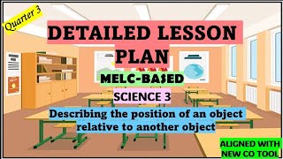 Detailed Lesson Plan in Science 3Quarter2Living and NonLiving Things [upl. by Sigmund]