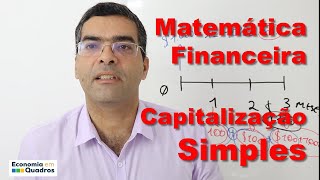 MATEMÁTICA FINANCEIRA Regime de Capitalização Simples [upl. by Neemsay102]