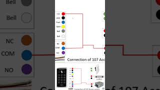 Connecting 107 Access Control system cctv cctvcamerasetup 107 [upl. by Akiret]