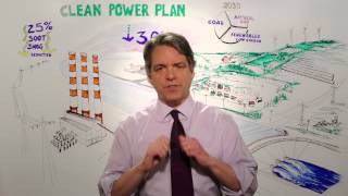 Clean Power Plan Explained [upl. by Jarus]