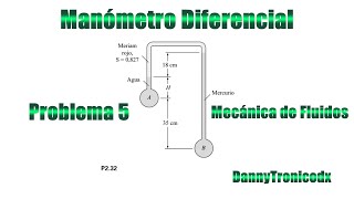 Mecánica de Fluidos Manómetro Diferencial  Problema 5 [upl. by Nosmoht]