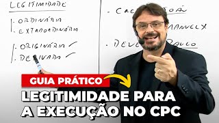 Legitimação na Execução Originária e Derivada  Conceitos e Implicações [upl. by Aiasi927]