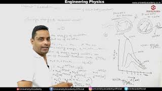 Phy25 Plancks radiation law  Definition Formula amp Facts  Blackbody radiation [upl. by Hindu]