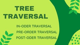 Tree Traversal Algorithms  Inorder Preorder and Postorder Traversal Explanation in Malayalam [upl. by Aseram]