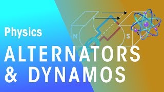 Alternators and Dynamos  Magnetism  Physics  FuseSchool [upl. by Analah]