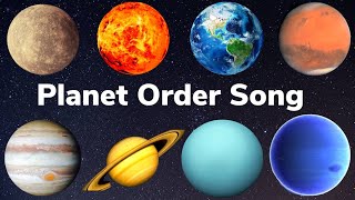 Planet Order Song  Solar System Song  Planets Song  Solar System Planets for KidsYoYo Kids Abc [upl. by Ronoh799]