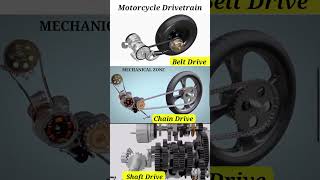 Motorcycle Drivetrain  Motorcycle Drivetrain Animation automobile mechanism [upl. by Ffilc]