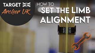 Setup Sunday  Limb Alignment [upl. by Kallick]