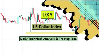 DXY  US Dollar Index Daily Technical Analysis for 28th October 2024 by CYNS on Forex [upl. by Suanne]