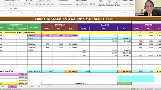 Métodos de valuación de inventarios PEPSPROMEDIO [upl. by Anilag642]