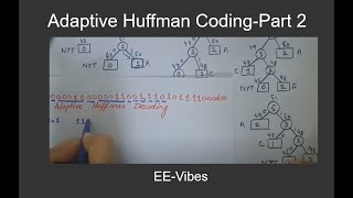 Adaptive Huffman Coding with Example Part 2 [upl. by Rosenzweig]