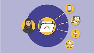 What is Malaas Report [upl. by Fisken]