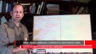 Liderazgo empresarial y efectivo por Hugo Landolfi [upl. by Drofniw]