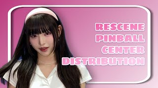 RESCENE  PINBALL  CENTER DISTRIBUTION [upl. by Assirehs]