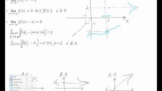 Exame Nacional Matemática de 2005 1ª Fase Questão 2 Parte 1 [upl. by Day]