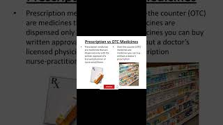 Difference between prescription versus Non prescription Prescription vs OTC Medicine [upl. by Heim775]