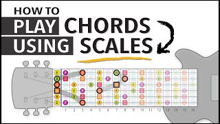 How to play guitar CHORDS using SCALES [upl. by Lockhart594]