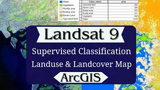 Landsat 9  Image Classification Supervise Classification in ArcGIS  Land use amp Land Cover Map [upl. by Elvia]