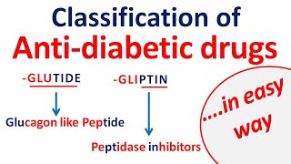 Antidiabetic drugs classification in easy way [upl. by Mirth]