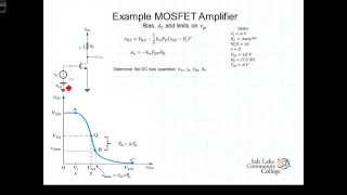 L5 4 3Example Bias Av vgsmax [upl. by Eeresed592]