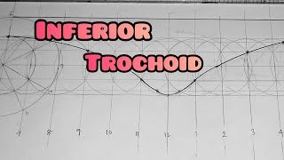 INFERIOR TROCHOID  starting from the highest point  in  Technical drawing  Engineering drawing [upl. by Edyak]