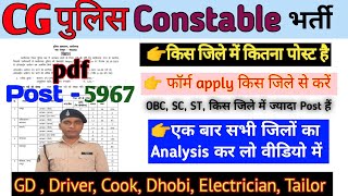 CG Police Bharti 2024 Complete Details PDF  Physical Medical Complite Details  cgpolice pdf 2023 [upl. by Anaitak]