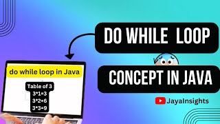 do while loop concept in Java Loops in Java JavaProgramming DoWhileLoop JavaForBeginners [upl. by Kristoforo]