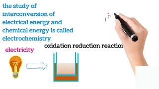 class 9 chemistry chapter 7 electrochemistry [upl. by Nicolette876]