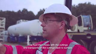 Coiled Tubing Drilling Wellsite Walkthrough [upl. by Jala746]