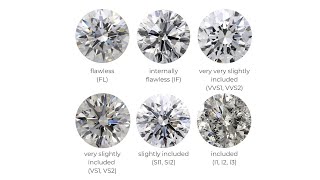 Diamond Clarity Quality amp Price comparison VS1 VS2 VVS1 VVS2 IF FL [upl. by Ardisi55]