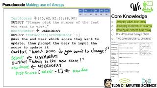 4 GCSE AQA Pseudocode Arrays [upl. by Ohl483]